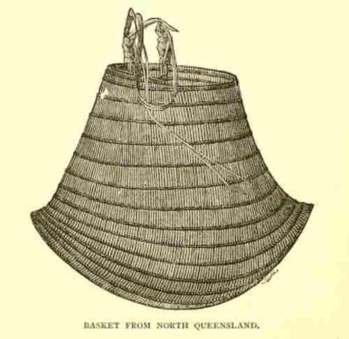 Aboriginal weaved basket from north Queensland. Original illustration from Lumholtz, 1899.