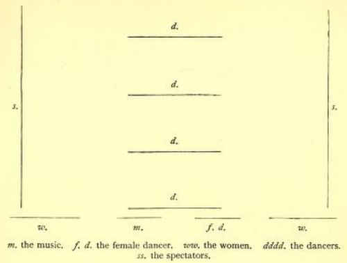 arrangement of seating for corroberri